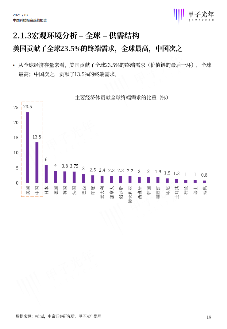 深度报告：2021中国科技投资趋势报告重磅首发