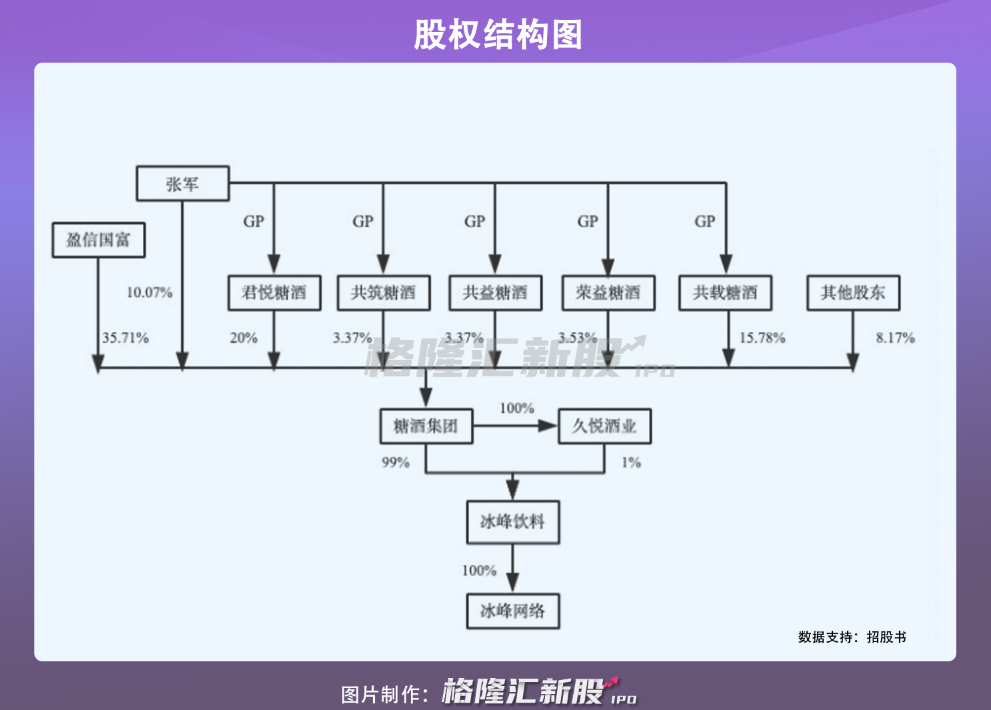 冰峰饮料，走不出西安