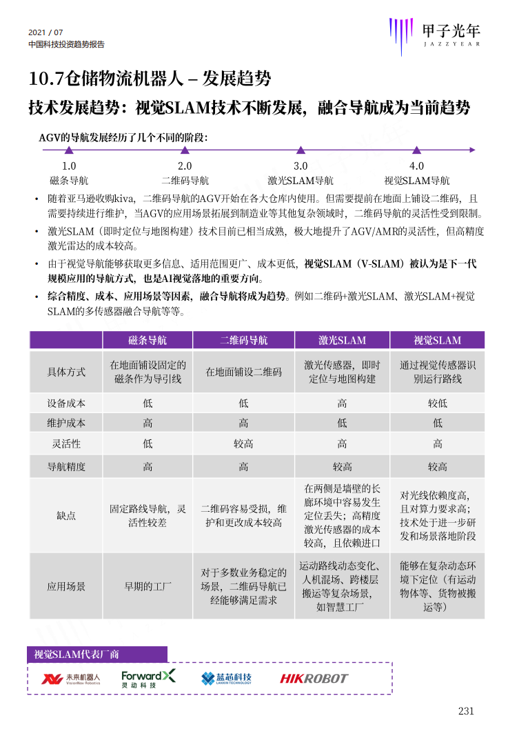 深度报告：2021中国科技投资趋势报告重磅首发