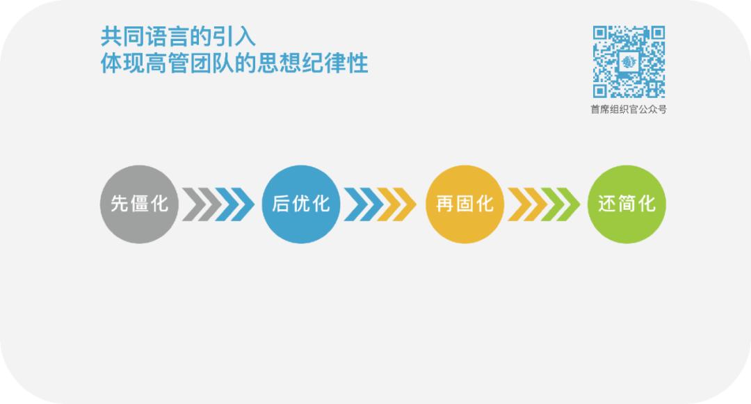 对话极客数学帮创始人兼董事长葛龙华：中高层，建组织，思想统一上要“狠”一点