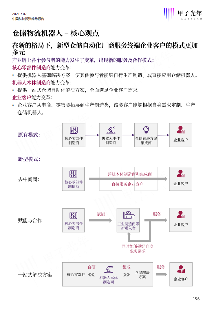 深度报告：2021中国科技投资趋势报告重磅首发