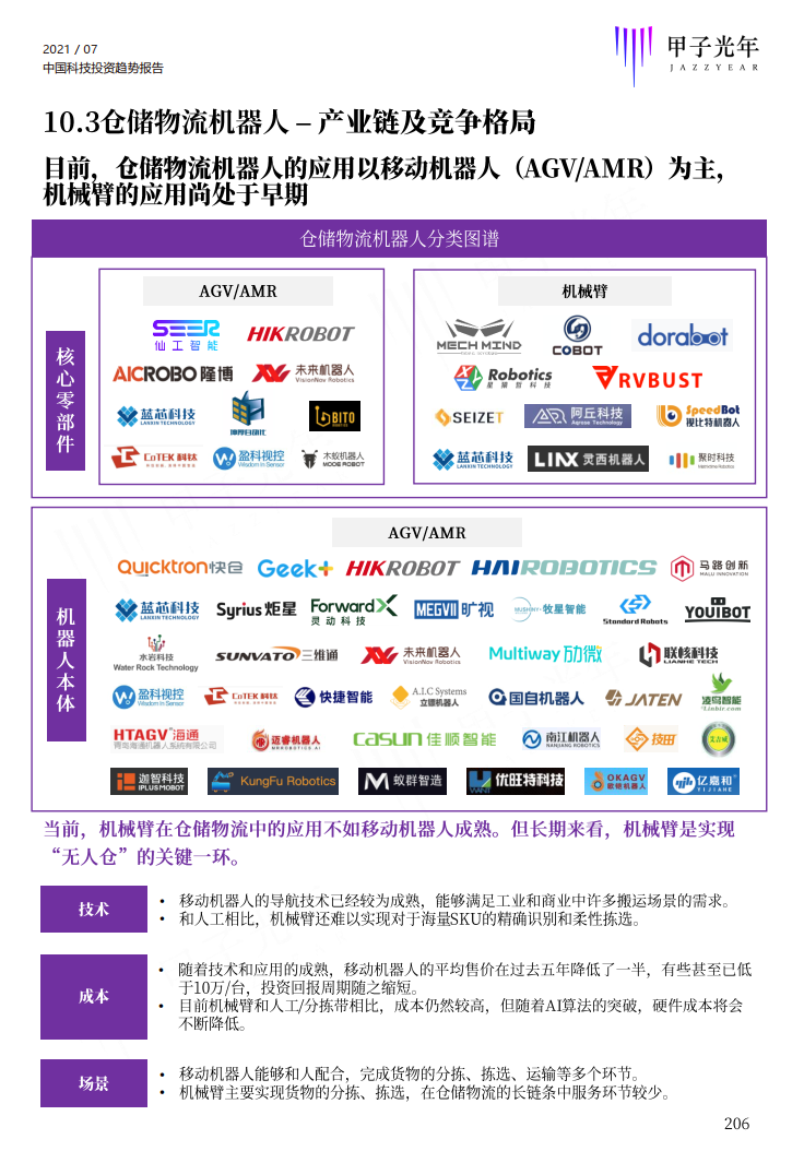 深度报告：2021中国科技投资趋势报告重磅首发