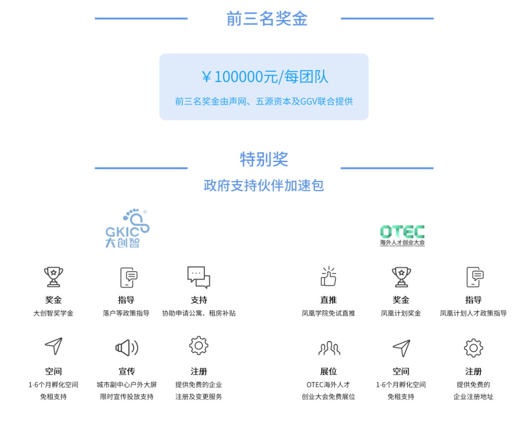 实时互动赛道未来在你们手中｜超音速计划持续招募中