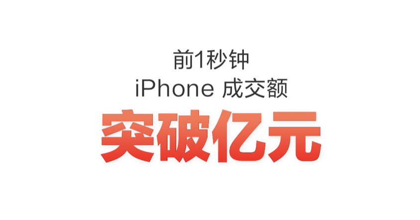 库克睡觉笑醒：iPhone 12真的太好卖了