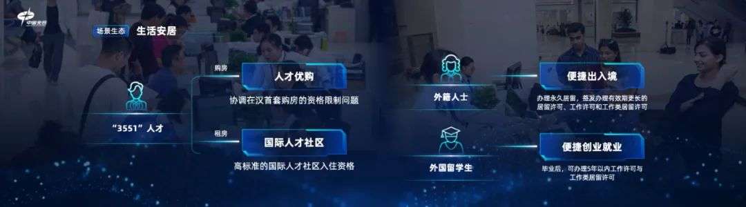 武汉光谷发布人才政策3.0，小米斗鱼等近70岗位招贤，部分岗位年薪200万