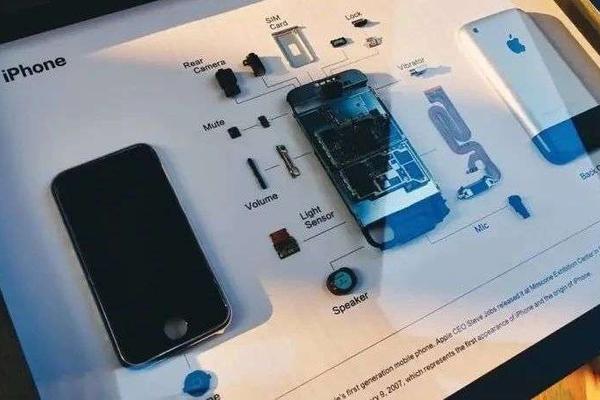 在这里，11 年前发布的 iPhone 4 才是最「热门」产品
