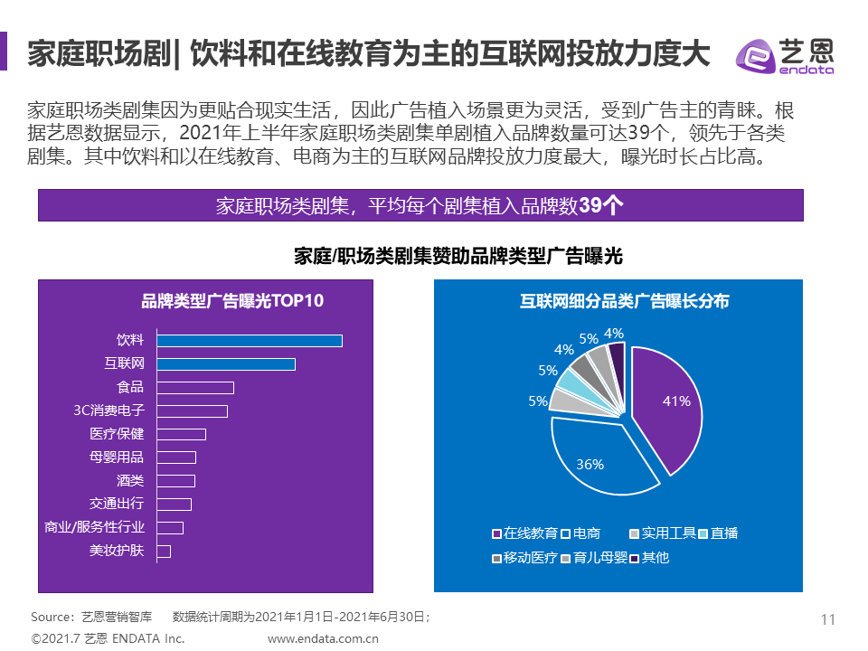 在校教育退潮，文娱产业失血