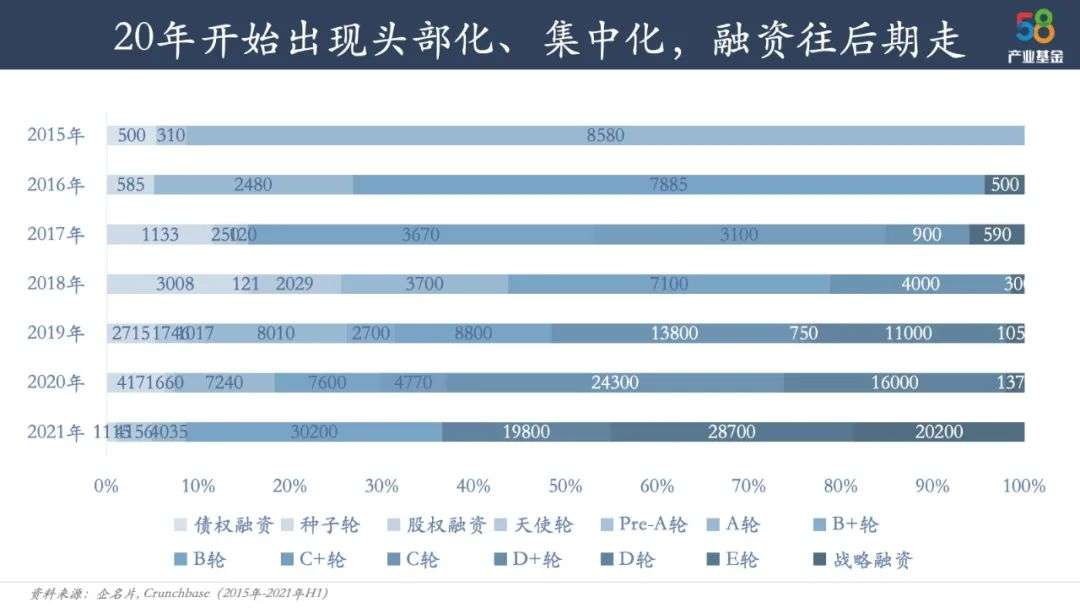 如何成为心理健康赛道独角兽？盘点10+家海外公司 | 58投资笔记