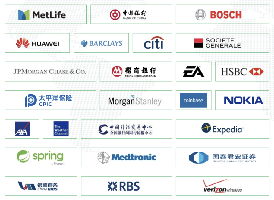 尘锋SCRM数据库为什么选择MongoDB?