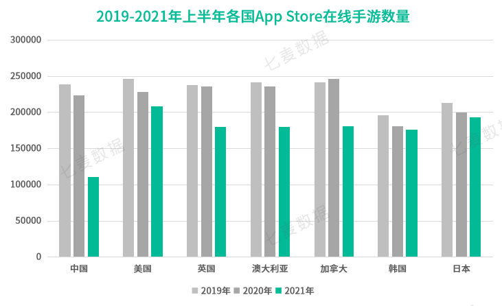 手游混战，逆势突围：2021上半年中国手游行业白皮书