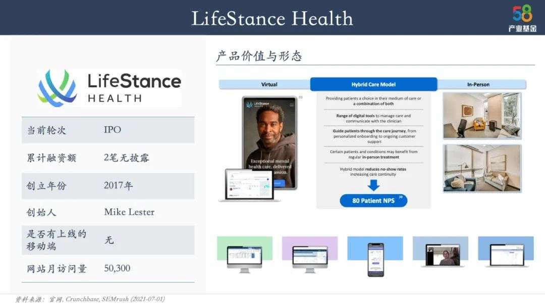 如何成为心理健康赛道独角兽？盘点10+家海外公司 | 58投资笔记