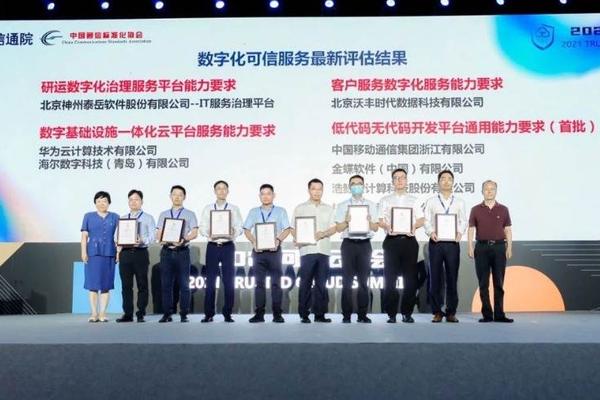 浩鲸科技低代码平台首批通过信通院评测