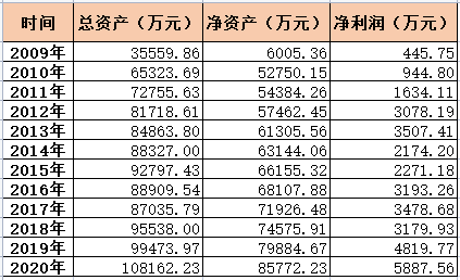 绍兴女儿红和日本公司“打”起来了