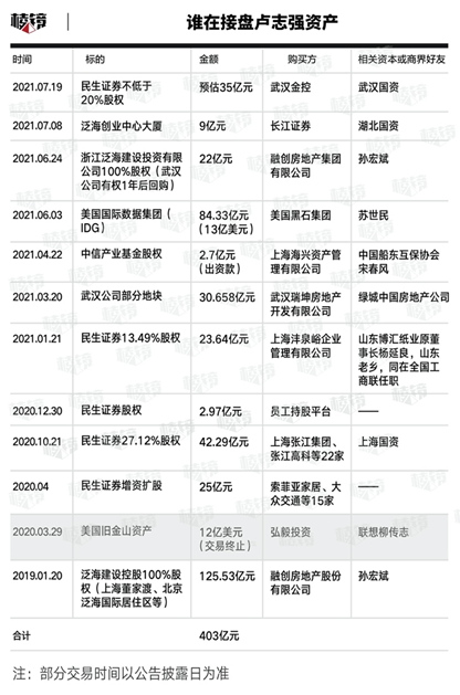 博汇纸业董事长_金光博汇纸业标(3)