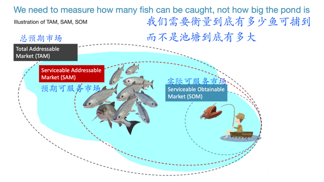 家装进入深水区：土巴兔的产业互联网逻辑能讲通吗？