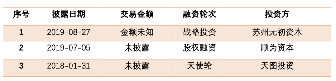 4000亿规模的茶饮市场，下一个破局点在哪里？