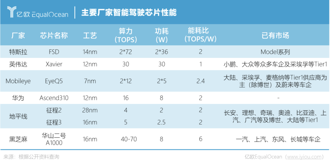 寒武纪还能再爆发一次吗？
