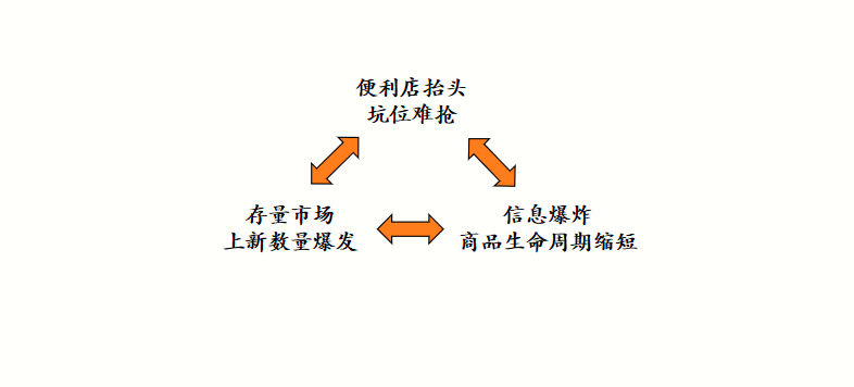 唐吉诃德，一家在日本靠打折上市的企业