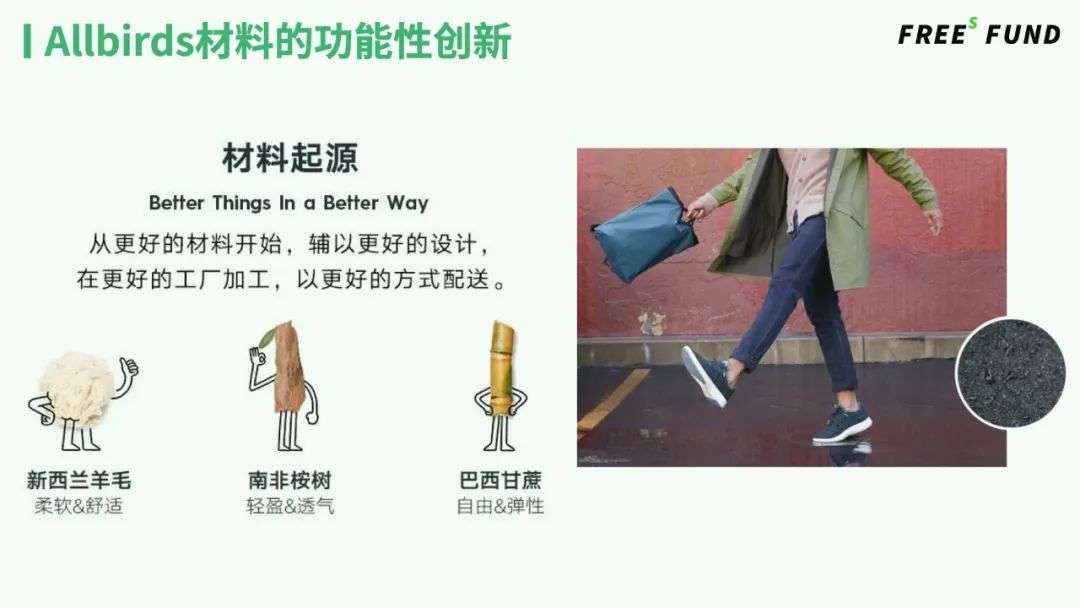 新材料拯救鞋服行业？