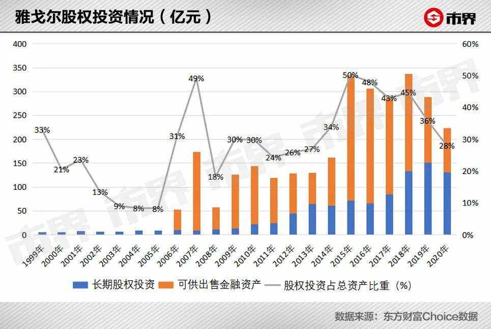 雅戈尔为什么要给奥运冠军送房？