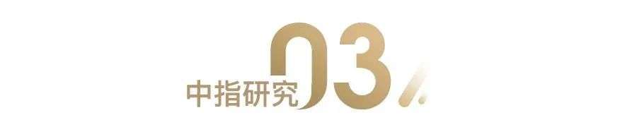 物企深度参与《规则》制定，推动行业规范发展 ——解读《北京市住宅小区物业服务成本计价规则(试行)》