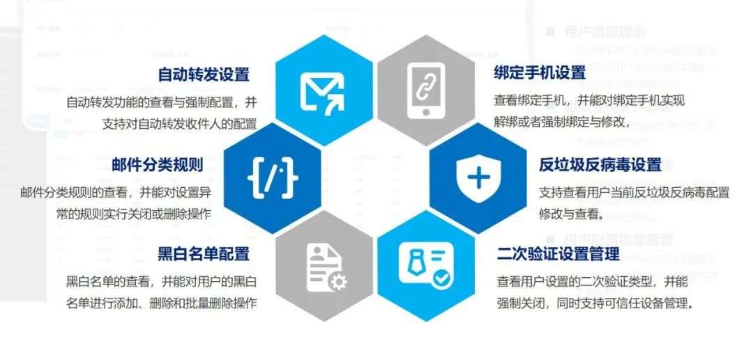 邮件安全运营难？Coremail三大绝招等你来get！