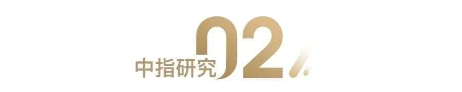 物企深度参与《规则》制定，推动行业规范发展 ——解读《北京市住宅小区物业服务成本计价规则(试行)》