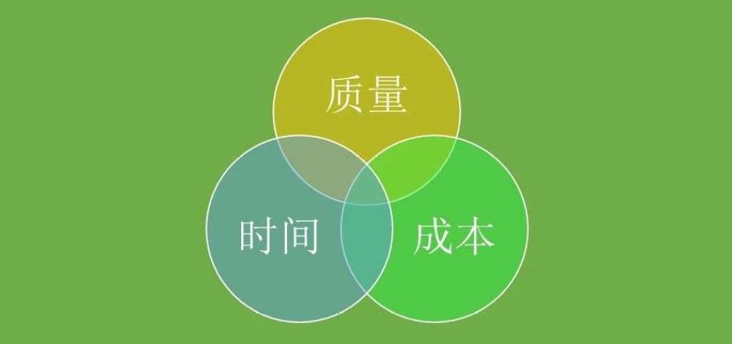 <dptag>数</dptag><dptag>据</dptag><dptag>分</dptag><dptag>析</dptag>项目，是什么？为什么我没做过？