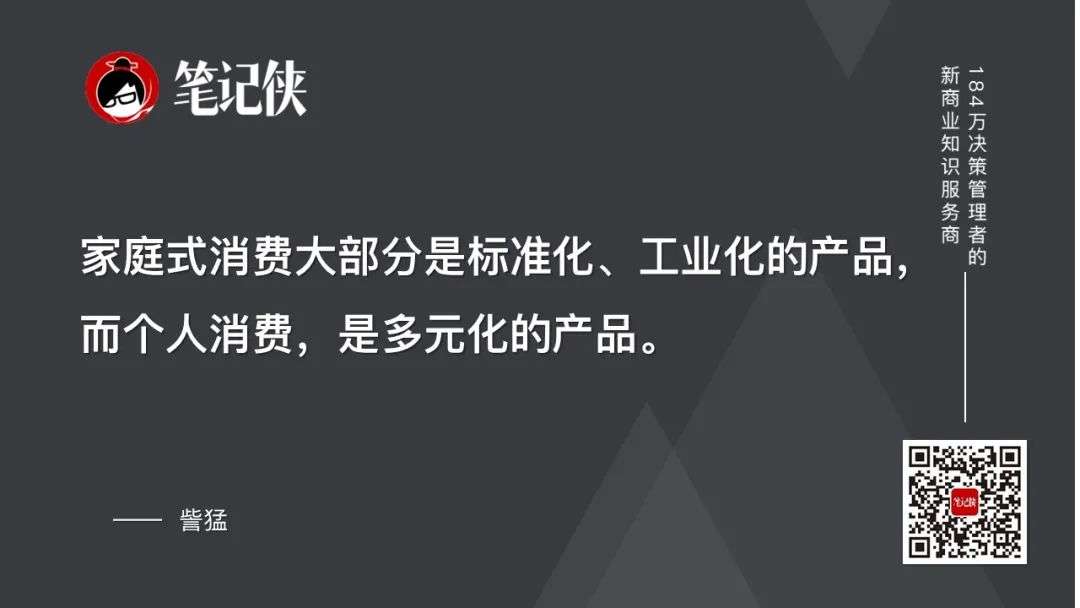 复杂的中国市场：我们正处于什么消费时代？