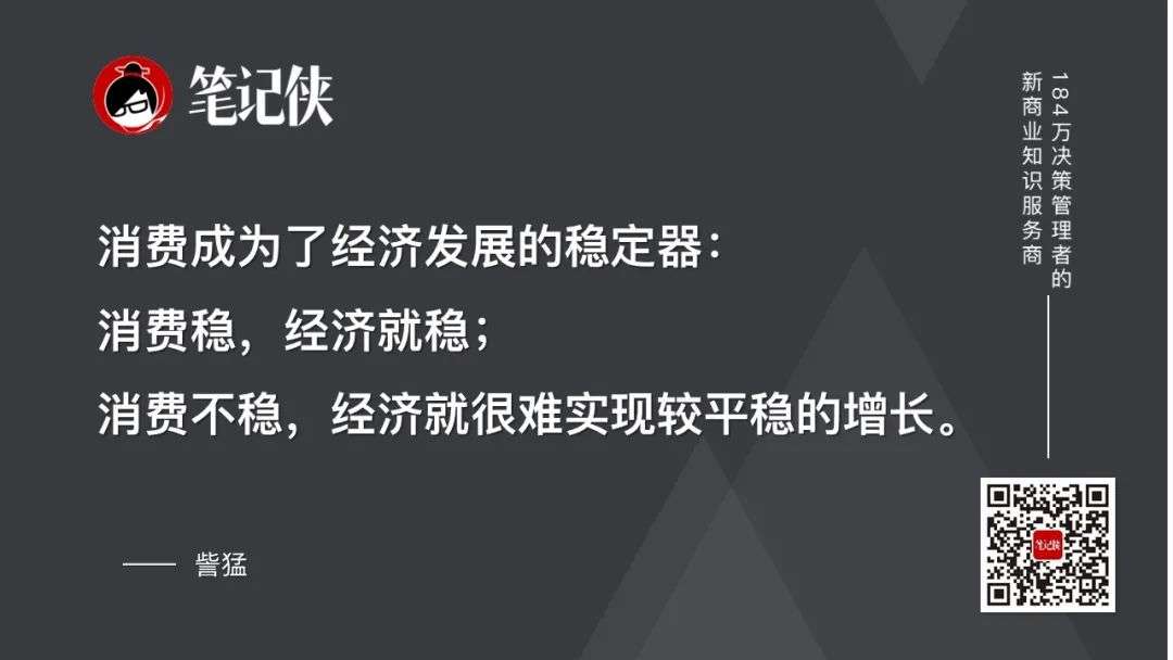 复杂的中国市场：我们正处于什么消费时代？