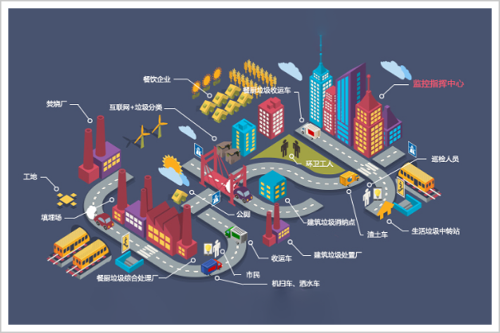 20年赚出百亿身价：中国最强清洁工和他的扫街传奇