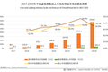 吴亦凡翻车，虚拟偶像行业的春天要来了？| 行业观察