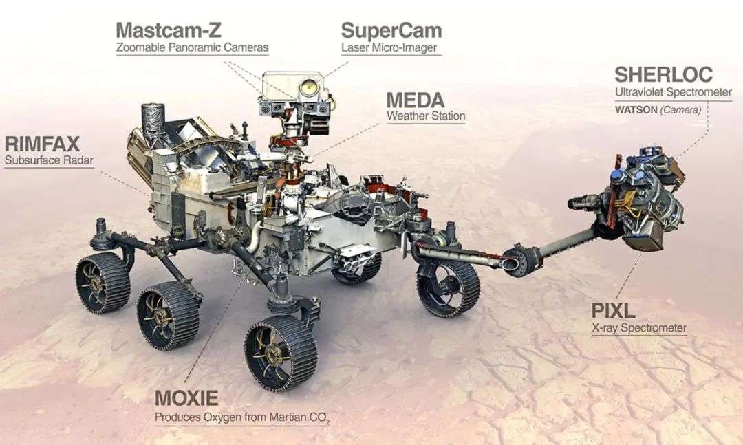 荷兰人用意想不到的方法，把一座应属于外星的桥造了出来