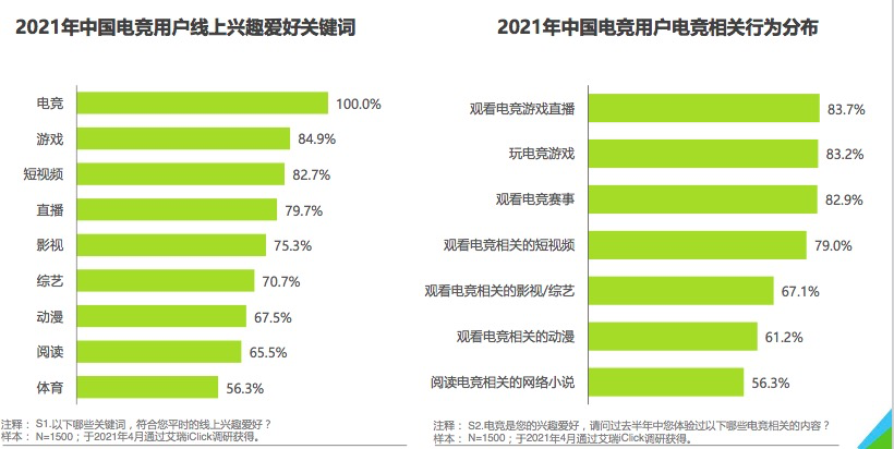 “王者荣耀”首部剧上线，能不能成“王者”？5年10部电竞剧口碑悬殊，这个因素或是关键