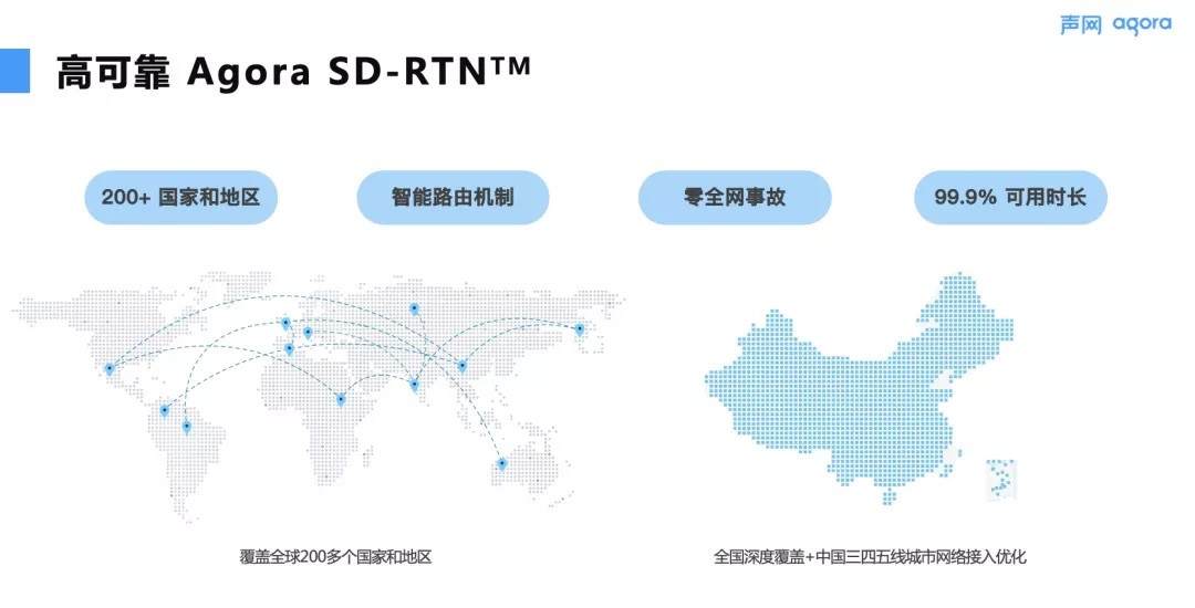 声网 & Shopee 跨境电商直播带货GMV提升背后的技术密码