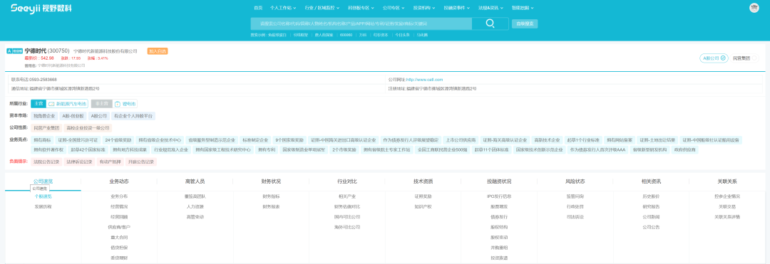 ESG投资新风口：视野数科用金融科技助力金融机构ESG评级体系建设