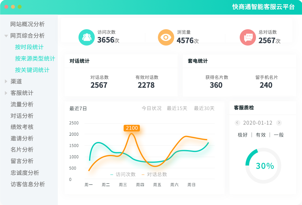 用20%人力成本做到160%+接待效率，大牛教育全流程营销数字化升级