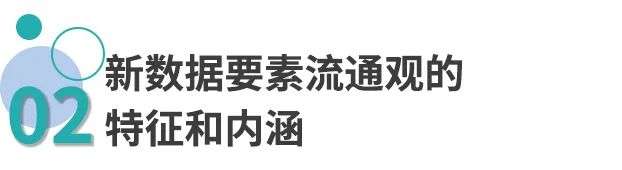 构建数据要素市场体系，隐私计算下的政务加速度 | 数牍科技在D·Future