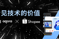 声网 & Shopee 跨境电商直播带货GMV提升背后的技术密码