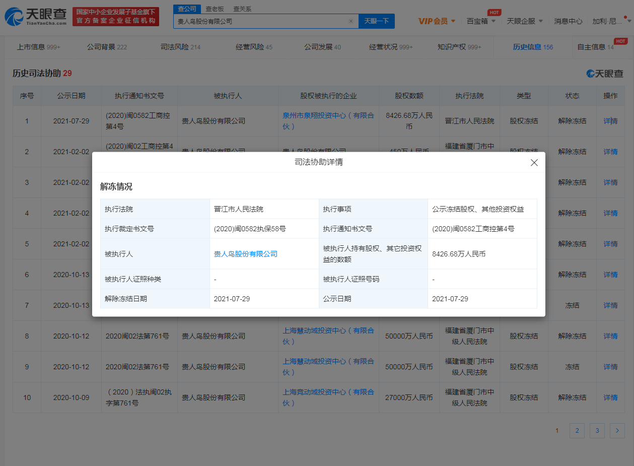 贵人鸟公司8426.68万股权冻结被解除