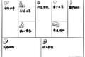 SaaS商业模式分析怎么做？