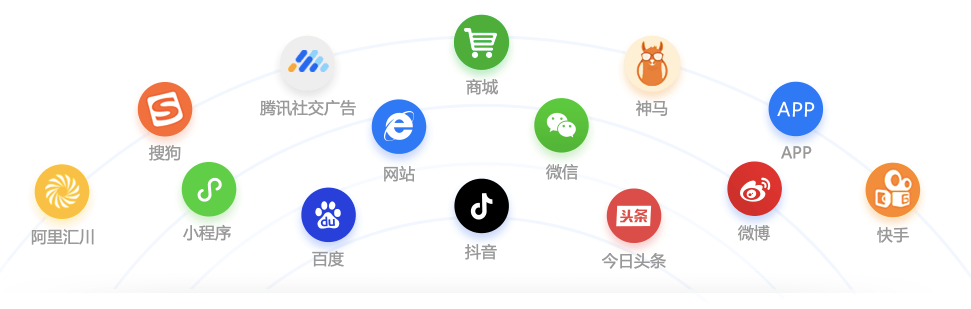 用20%人力成本做到160%+接待效率，大牛教育全流程营销数字化升级