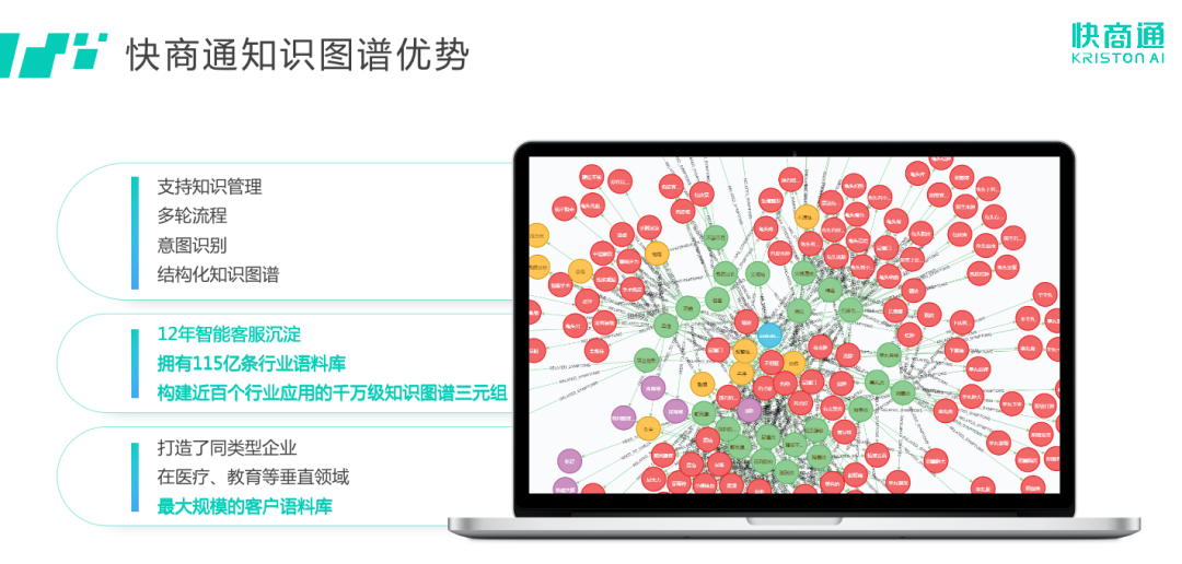 服务380000+企业后，我们干脆建了座生产AI机器人的工厂