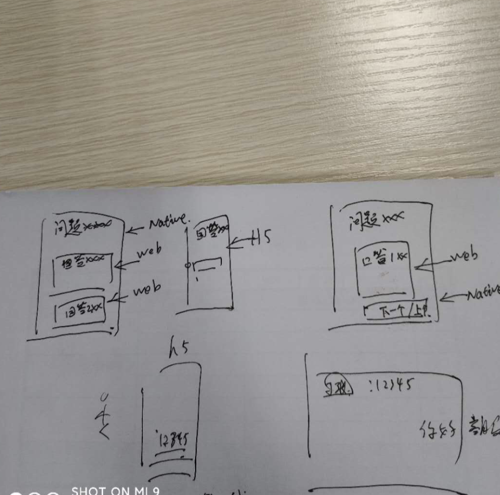 产品经理：交互方案的改变，带来截然不同的技术成本