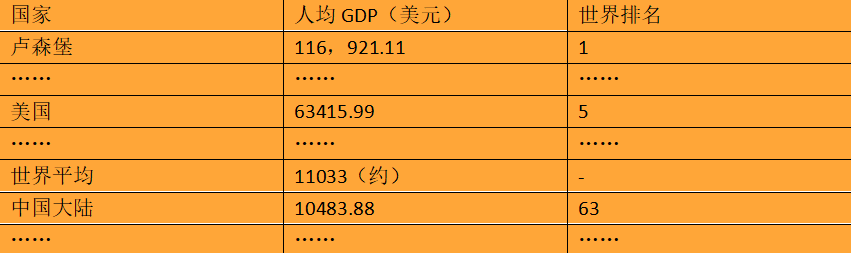 中国2000亿的宠物市场蛋糕，国产品牌能分多少？