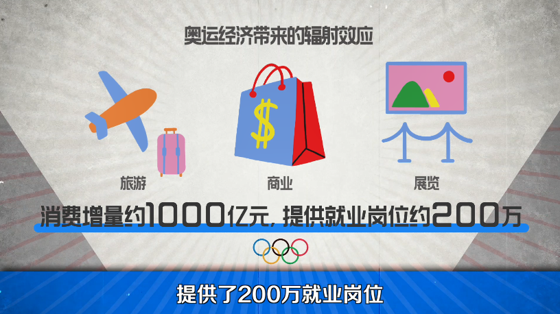 亏损上万亿的东京奥运会，更让人怀念起08年的北京