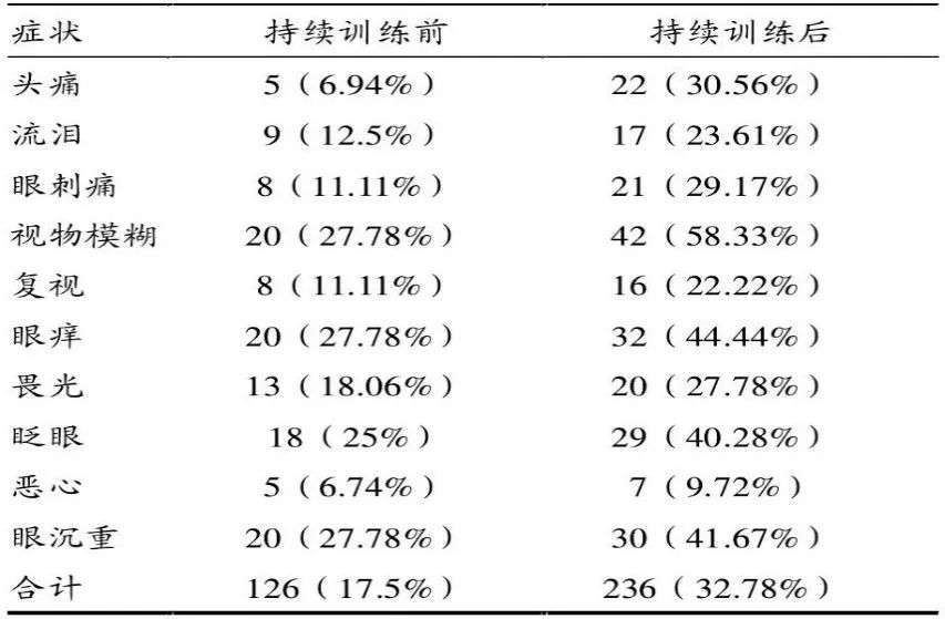 奥运神枪手们，眼神儿可不一定好