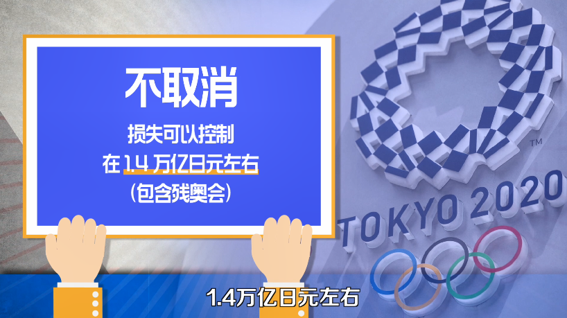 亏损上万亿的东京奥运会，更让人怀念起08年的北京