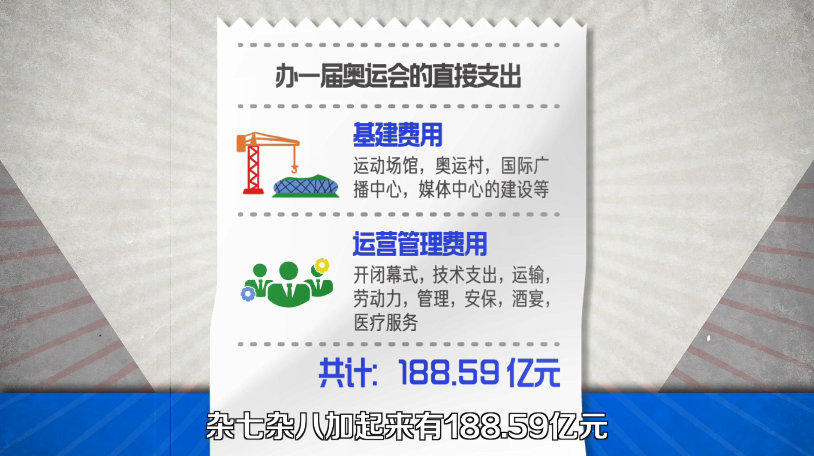 亏损上万亿的东京奥运会，更让人怀念起08年的北京