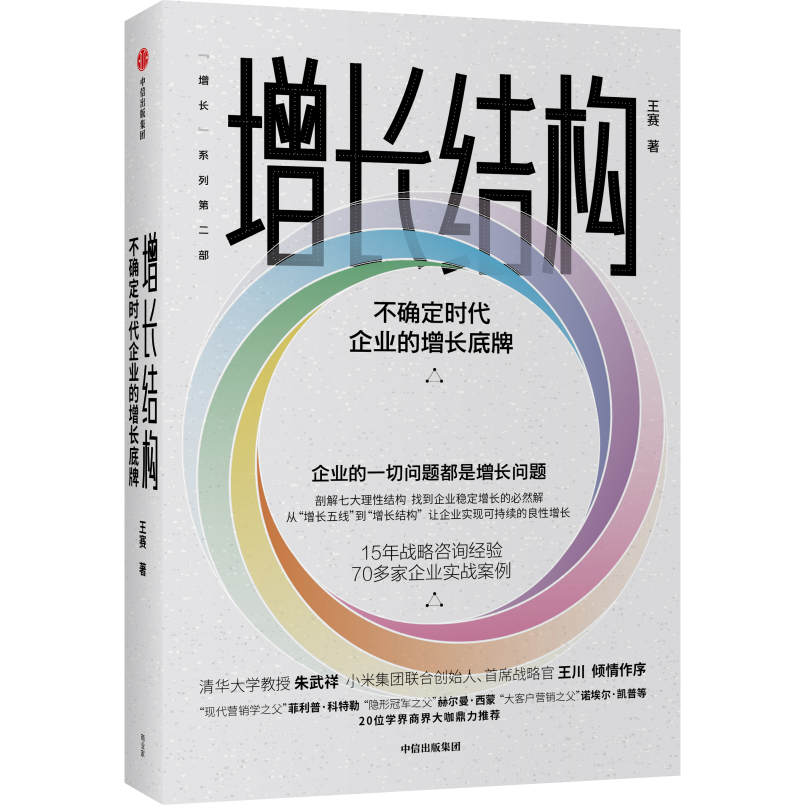 36氪领读 | 不确定时代，如何结构化地判断下一个“增长风口”？